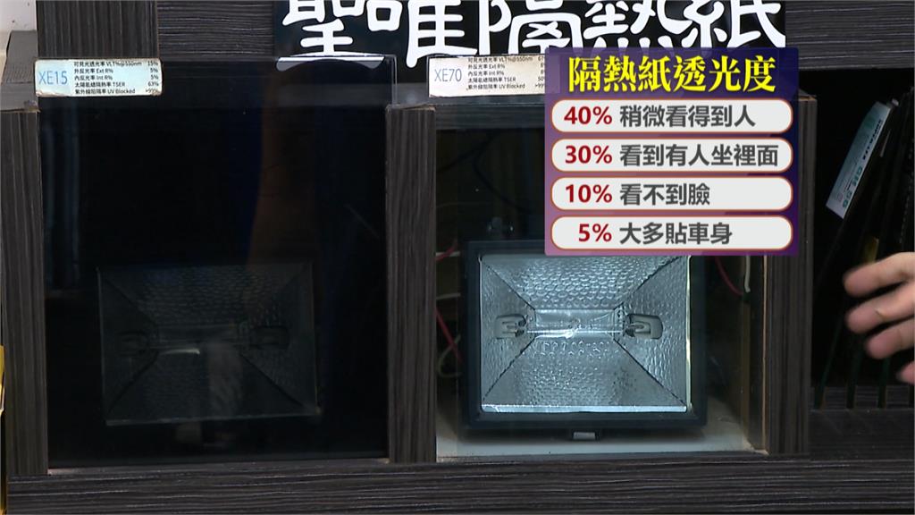 明年新車「隔熱紙透光率前擋70%」 車主憂:貴重物品得藏好