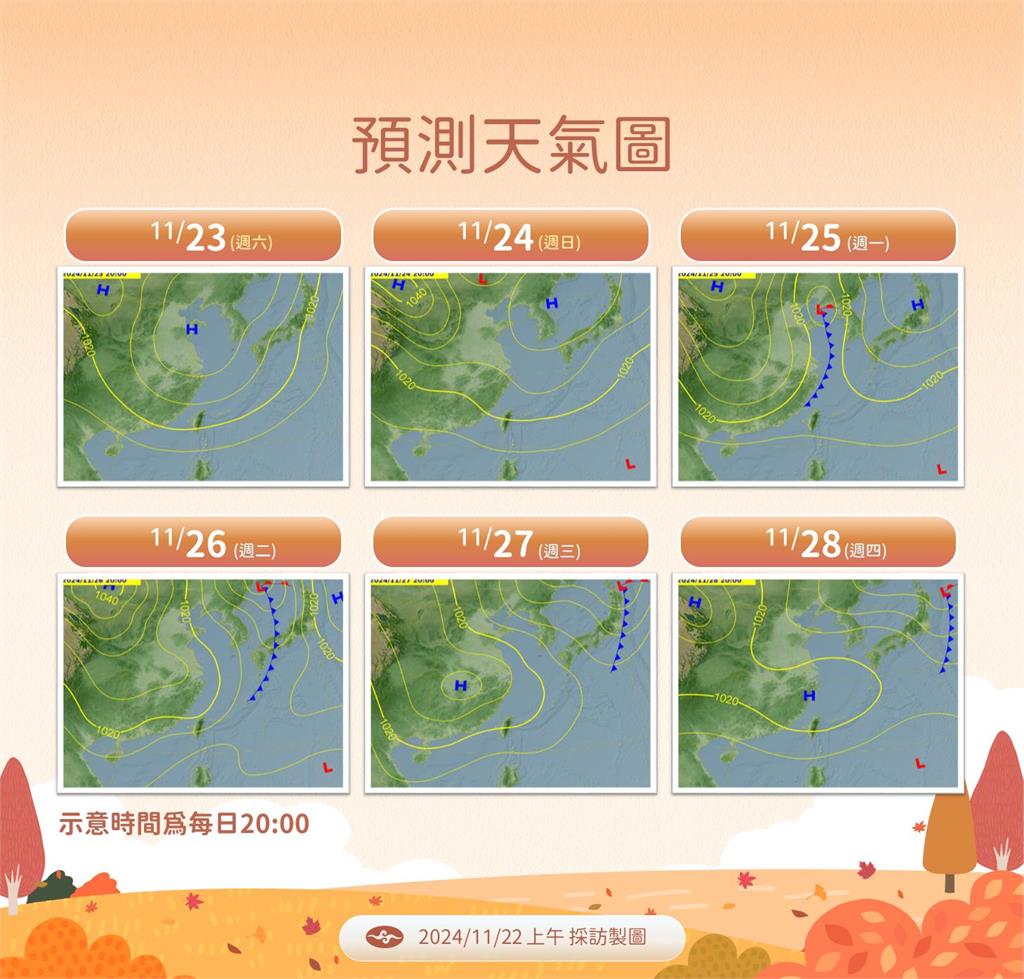 快新聞/下週會更冷!最低溫在「這時候」 溫度、降雨趨勢一次看