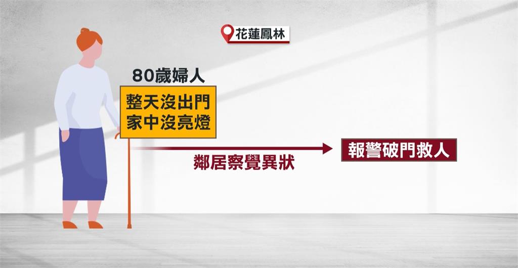 花蓮獨居老婦整天沒出門 熱心鄰察覺有異報警救命
