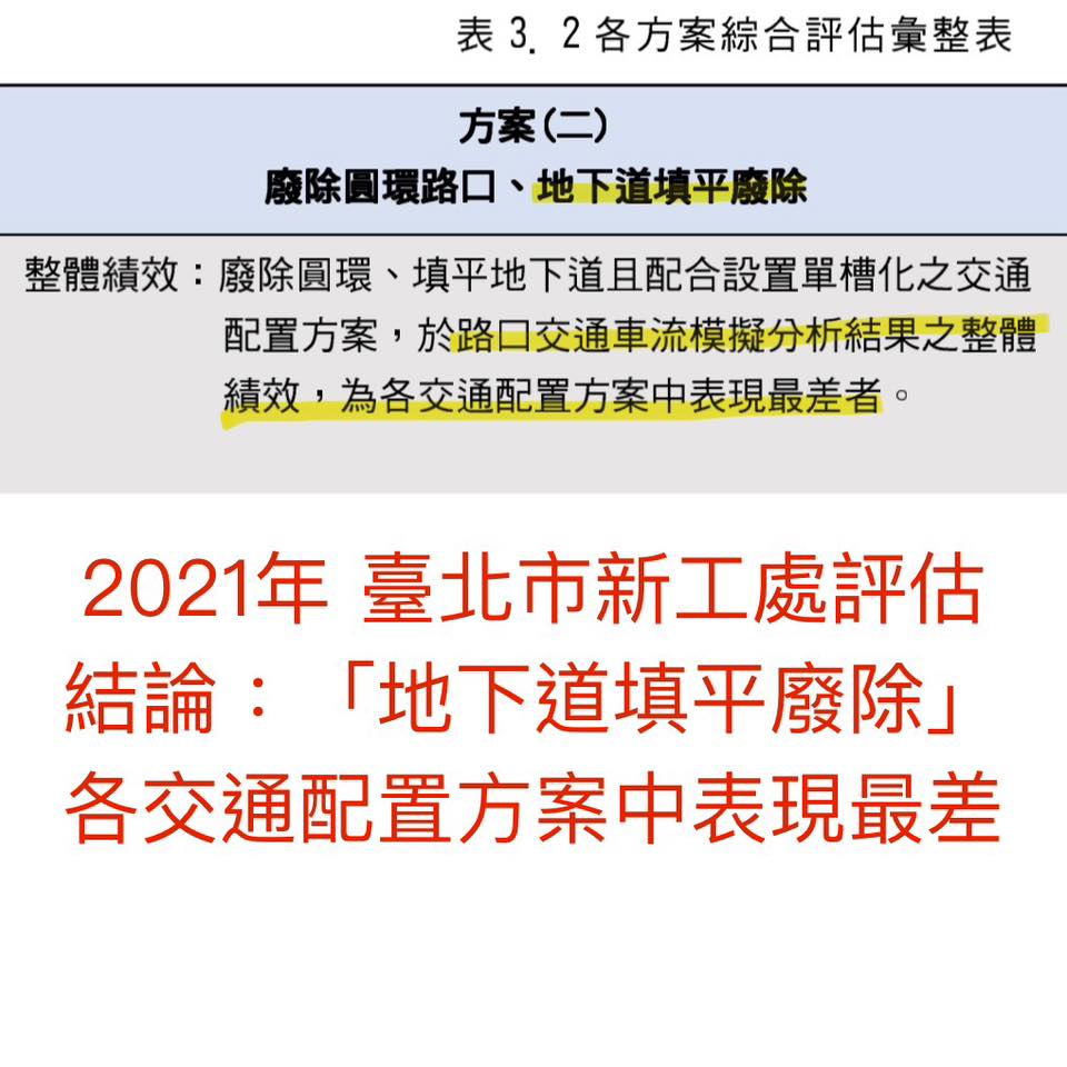快新聞/反對倉促填平公館公車專用地下道 苗博雅「列疑點」嘆:蔣不聽、急就章