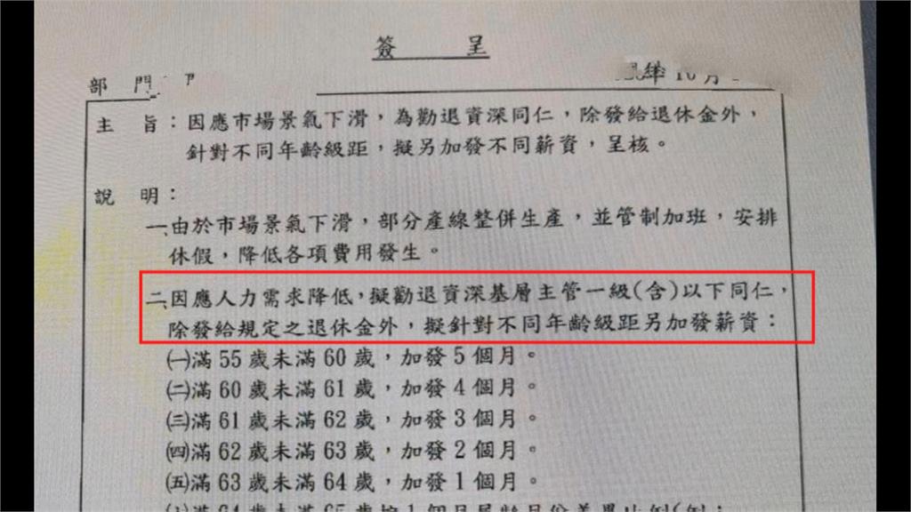 員工爆"鼓勵優退方案" 南亞塑膠:景氣波動調整