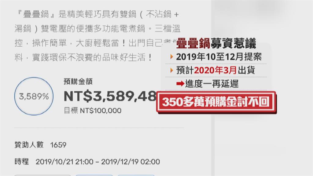 募350萬元買疊疊鍋遲未出貨 立委要求經濟部有所作為