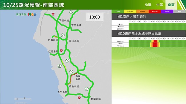 快新聞/光復節連假第二天 國道、省道17處地雷路段曝光