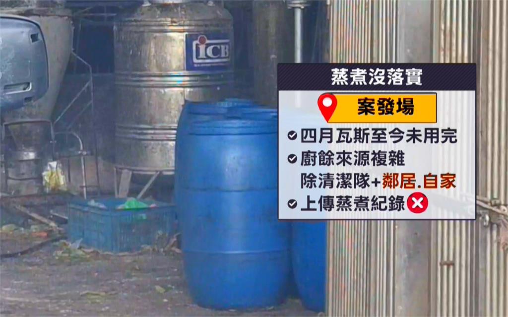 廚餘未完全蒸煮爆非洲豬瘟! 案場2桶瓦斯半年沒用完