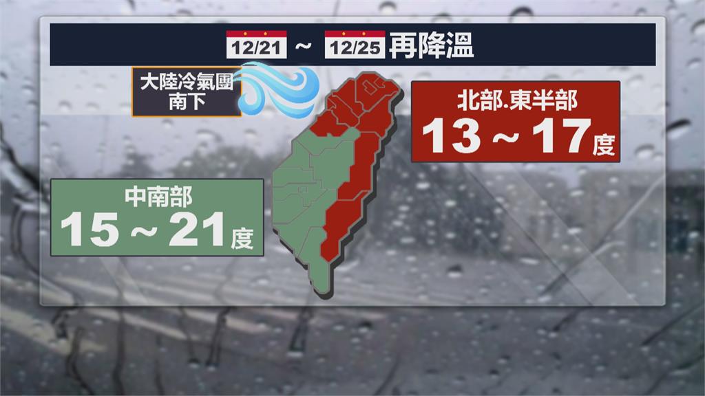 ２波冷空氣接力報到！　２０００米以上高山有望降雪