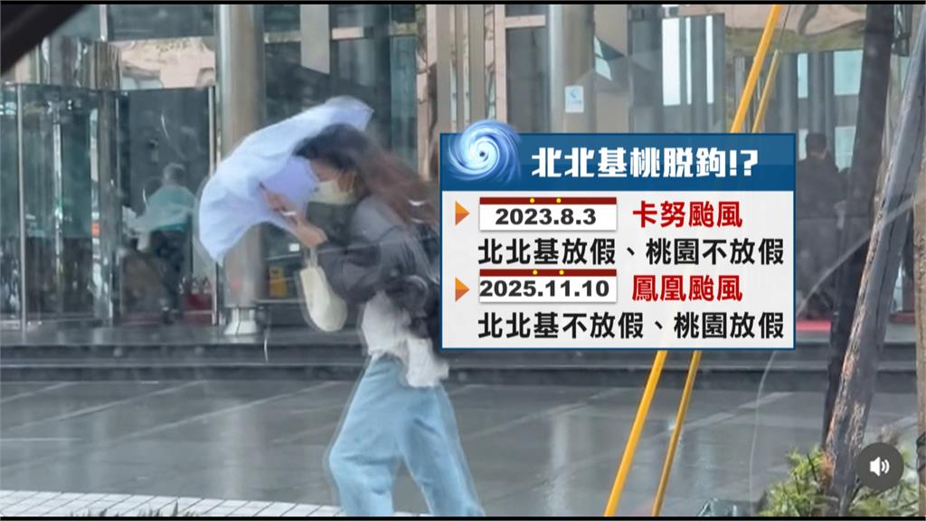 基隆颱風假標準下修與北北桃脫鉤？　沈伯洋：應有平台共同討論