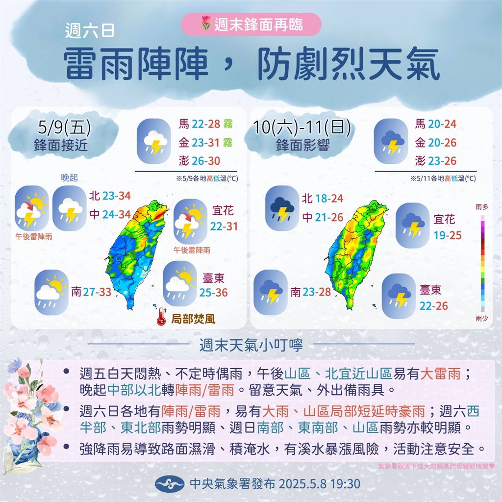 快新聞/今氣溫續回升、午後留意雷陣雨 鋒面通過週末轉不穩定