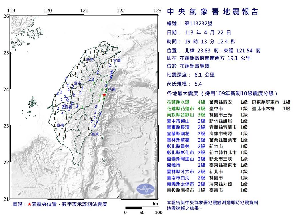快新聞／晚間7點13分　花蓮再發生規模5.4強烈餘震