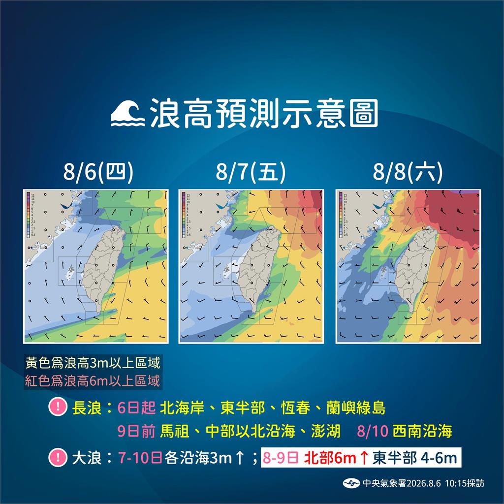 快新聞／白海豚飄忽不定！太平洋高壓真的減弱了　氣象署曝「侵台機率」這樣說