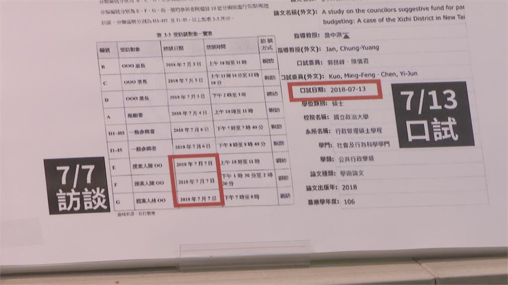 快新聞/批廖先翔碩士論文程序上有問題 賴品妤酸:論文有時光機?