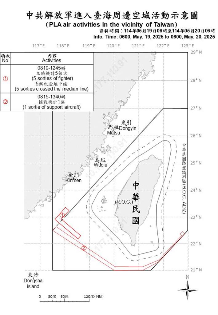 快新聞/520挑釁不斷! 中國派6軍機、8軍艦、3公務船擾台