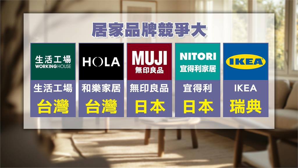 「生活工場」傳全台實體店將熄燈　業者駁：僅百貨調整櫃位　
