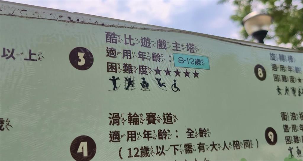 南投草屯酷比公園藏危機？　童溜滑梯「倒頭栽」重摔牙齒流血