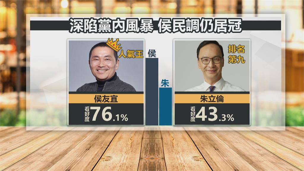 公投選前超級星期天 國民黨宣傳仍不見侯友宜
