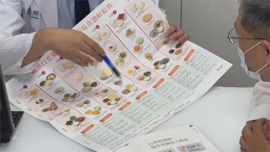 注意你的腎! 5大腎臟病徵兆要注意
