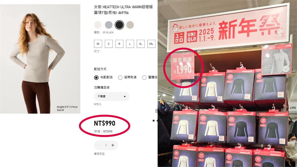 買10件「機票回本」!日本UNIQLO「這1物」超便宜:還能退稅