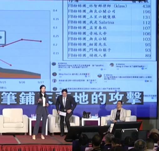 高虹安點名「鋪天蓋地攻擊」排行！粉專1句話喊：深切檢討　網全笑翻