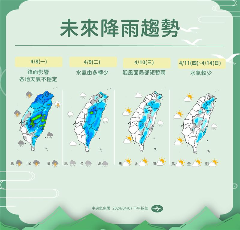 開工日鋒面來攪和！週一雷雨襲半個台灣　氣象署曝「這天」北部下探17度