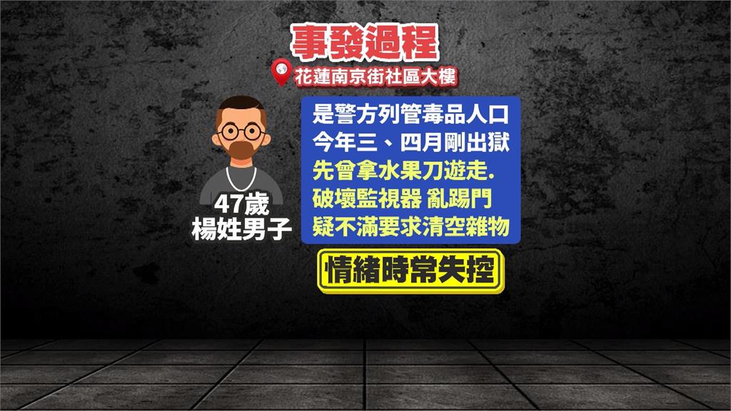 花蓮社區驚魂!男子持剪刀暴衝 鄰居辣椒水自保壓制