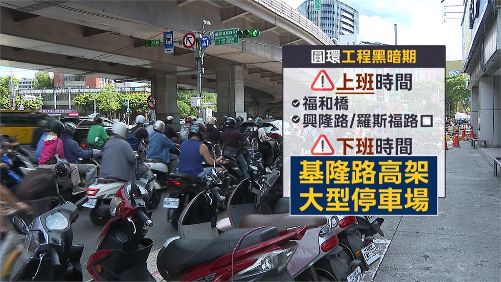 拆公館圓環通勤大塞車　副市長李四川這樣解釋