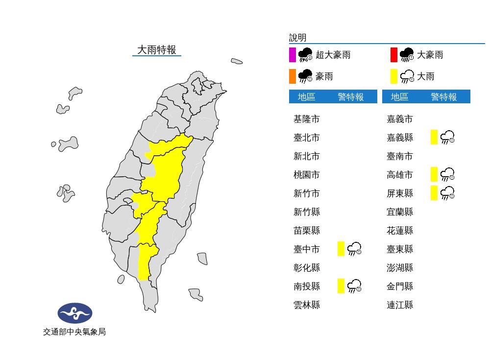 快新聞／國家級警報響了！　大雷雨轟1縣市「山區暴雨警示」