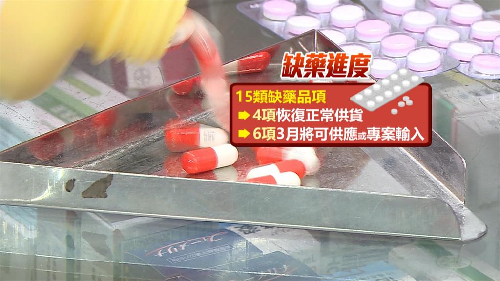 國內缺藥問題嚴重惹民怨 藥師全聯會:盤點類型積極應變