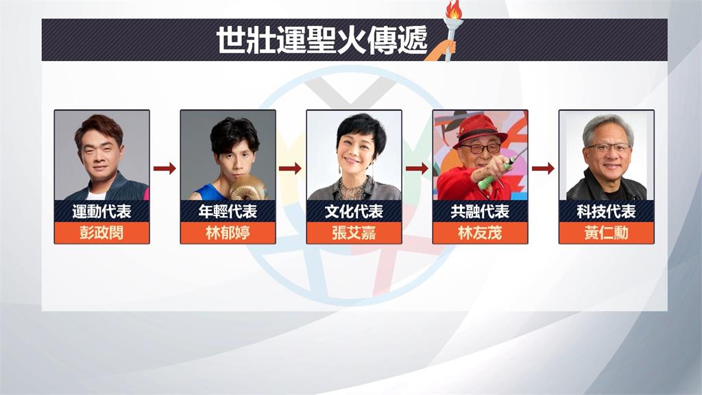 雙北世壯運週六盛大開幕 遊行隊伍率先登場揭序幕