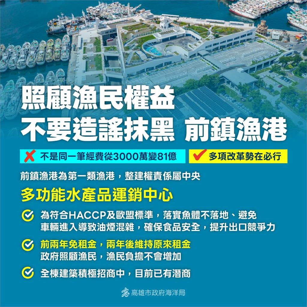 快新聞/勿抹黑前鎮漁港!高市府出招「2大優惠」 攤商、漁工權益一次顧