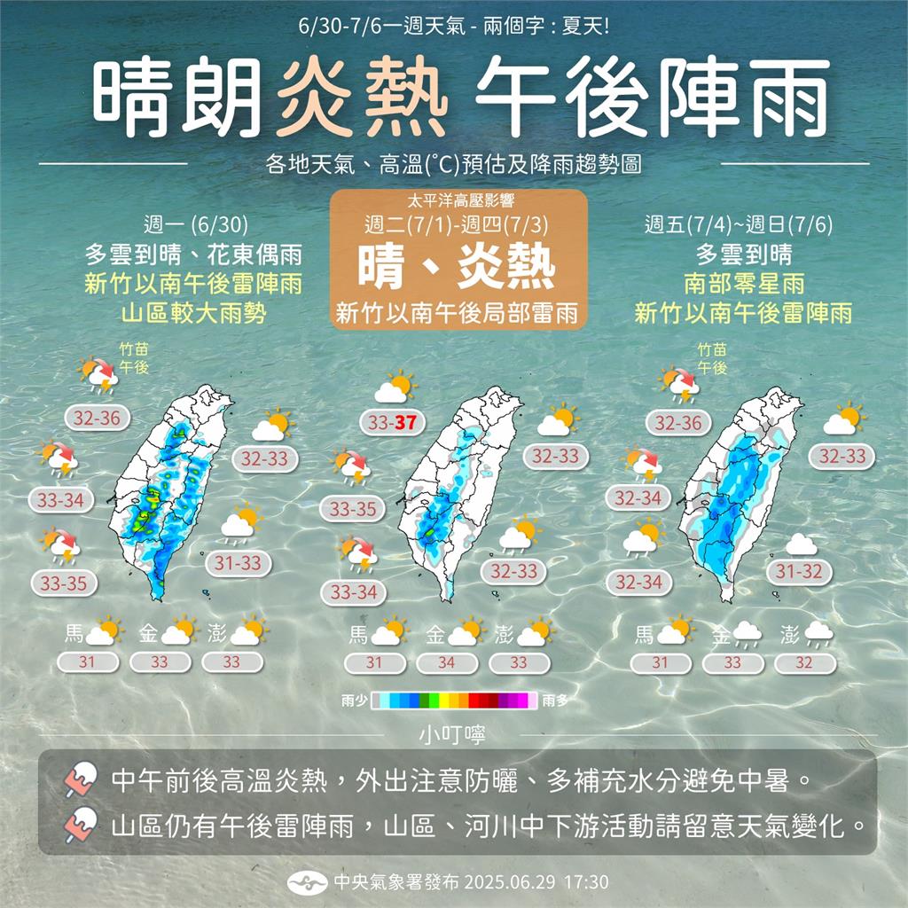 本週「雙颱形成」對台影響機率曝光!專家揭:兩熱帶擾動有進一步增強趨勢