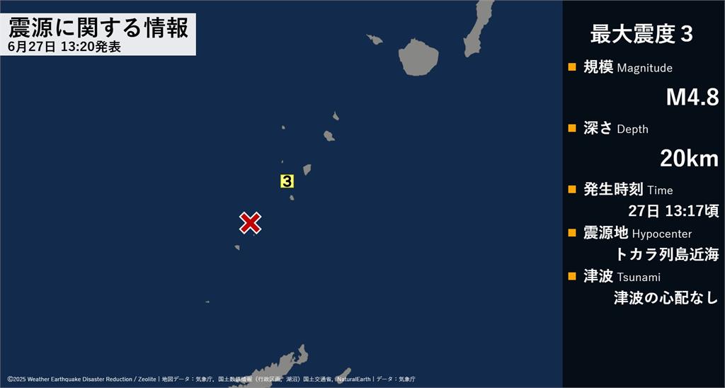 日本地牛又翻身!鹿兒島7天「狂震近500次」近海發生芮氏規模4.8地震