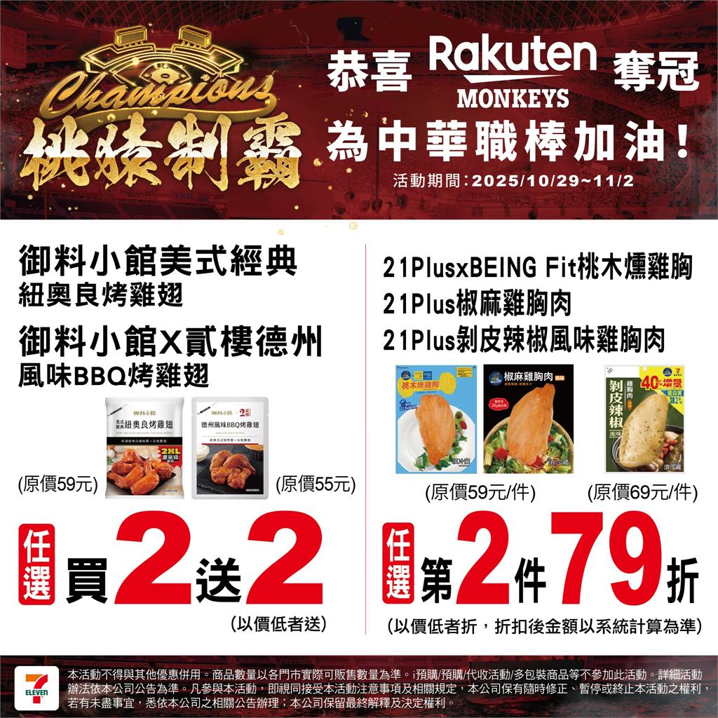 樂天桃猿奪總冠軍!7-11大氣推限時優惠 品項一次看 中職/桃猿封王統一也慶祝?7-11宣布多品項限時優惠看這裡!喵迷笑喊:你這個叛徒