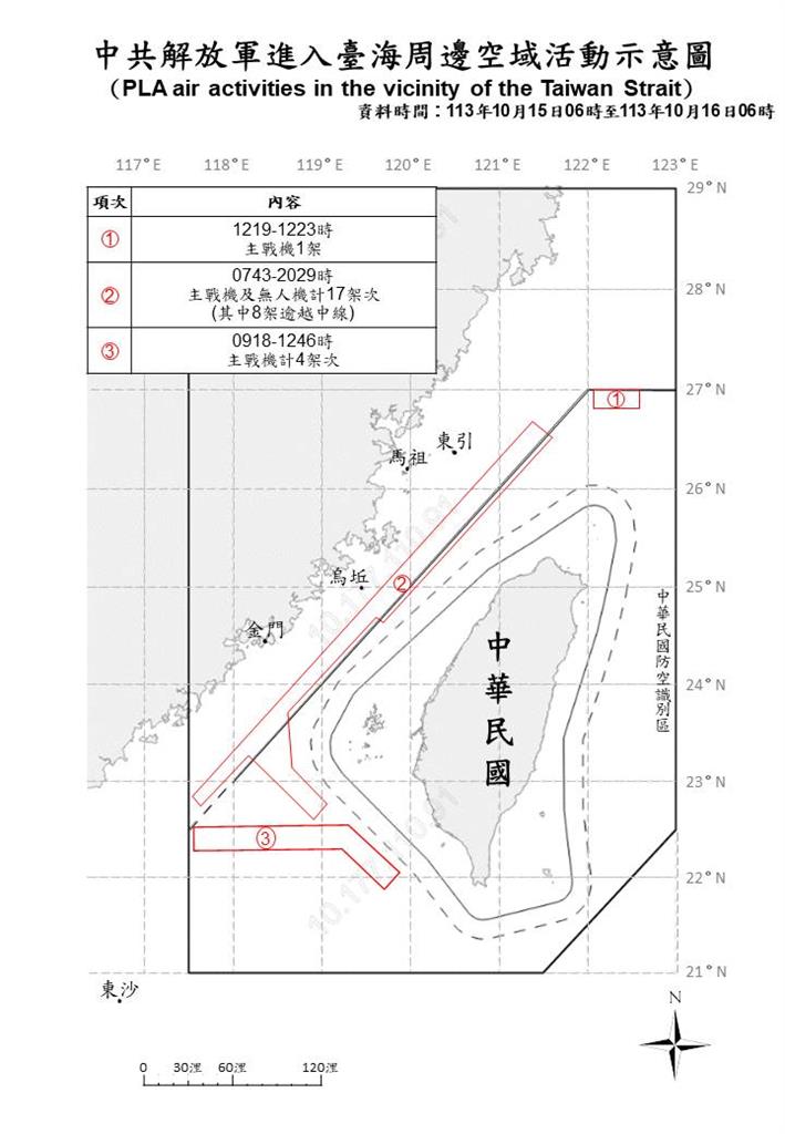 快新聞／還來！中國22軍機、5艦擾台　13架次逾越海峽中線