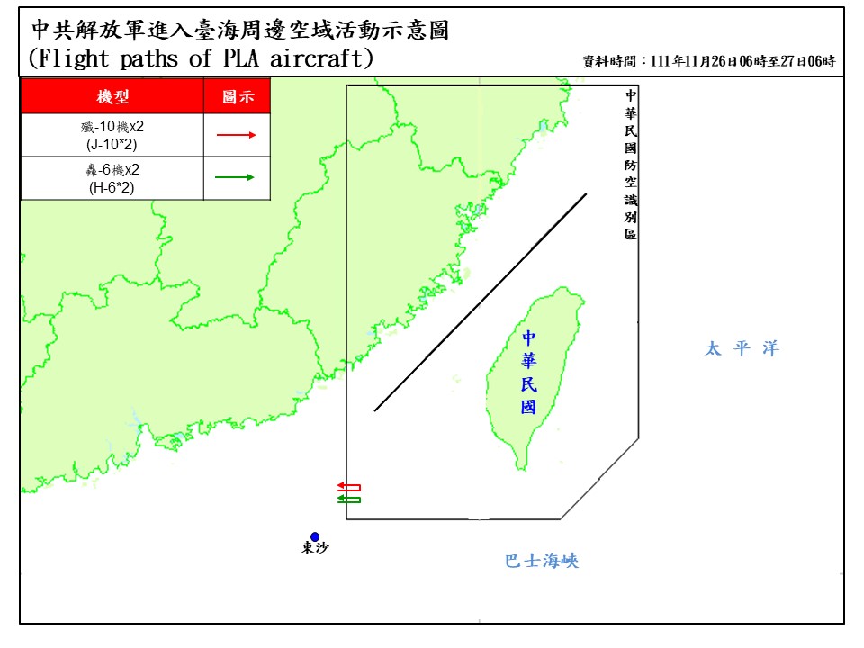 九合一投票日又來亂！　中國軍機8架次、4軍艦擾台