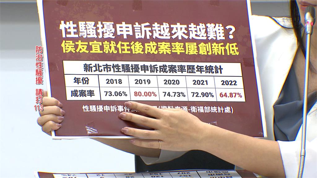 控新北教師會前理事長性騷 女老師兩度求助委員會都不成立