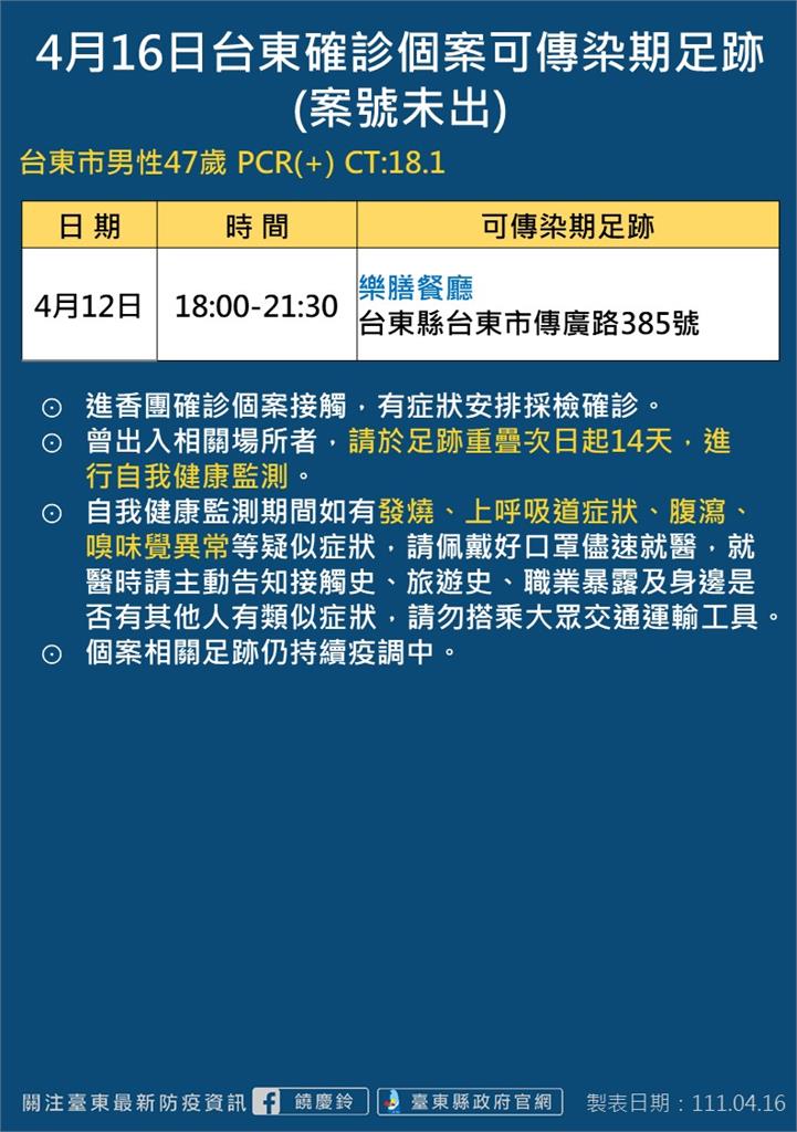 快新聞／台東+15！成功進香團相關再添14人　公布4張足跡