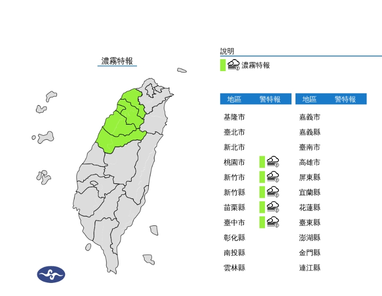 5縣市「能見度↓200公尺」！鄭明典PO驚人變化：空汙達紅色警戒
