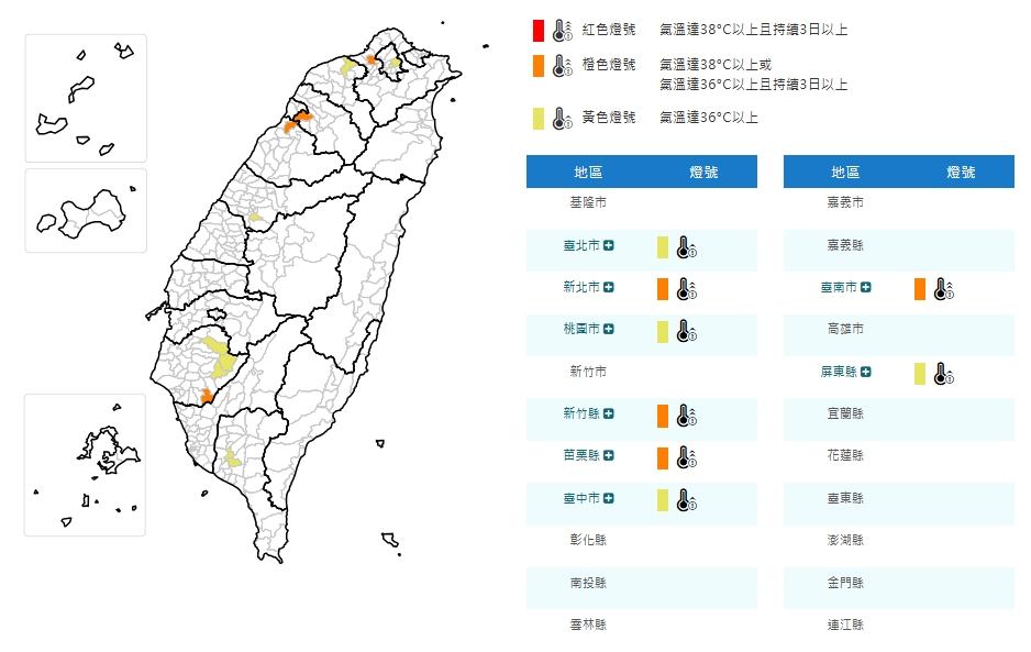 國慶連假飆36度!未來10天「還是超熱」專家曝這天起「氣溫驟降10度」