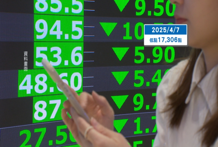 週一金馬迎春開紅盤　法人估漲「500點」挑戰34000關卡