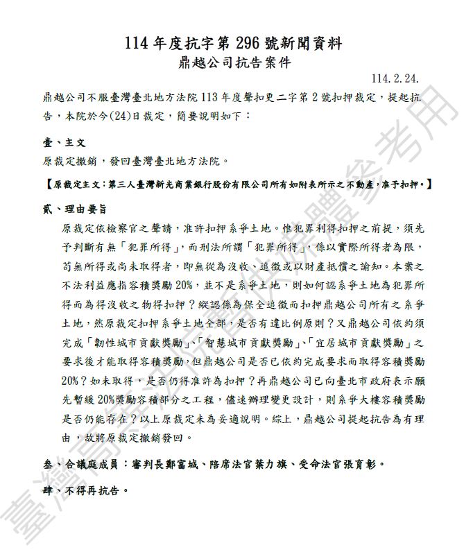 快新聞/京華城土地遭扣押!鼎越三度抗告成功 高院再發回北院更裁