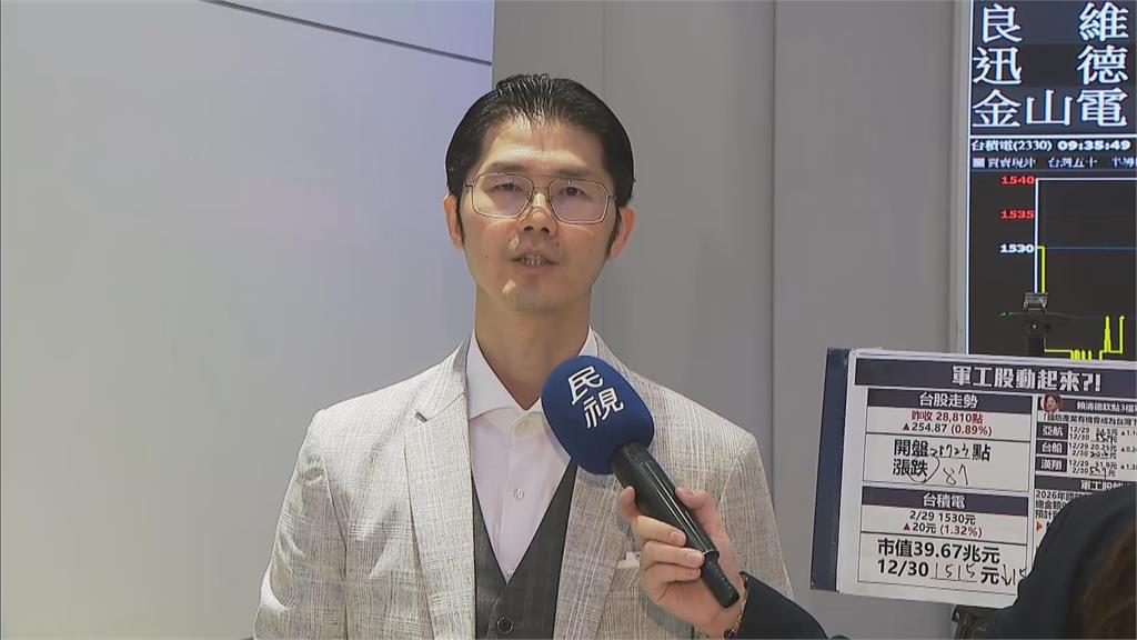 快新聞/中共軍演成台股殺手?今下跌逾百點 分析師:「這類股」有成長潛力