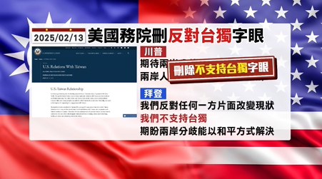 川普對台灣抱持什麼立場? 美國務院回應了
