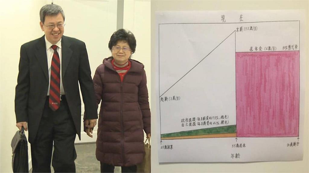 陳建仁首揭當年從政內幕!夫妻險因「這事」失和?本人親曝導火線:我必須瞞她