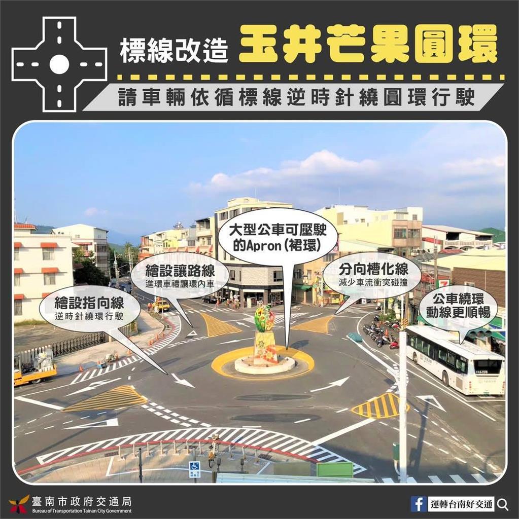 台南交通事故創新低!黃偉哲續爭取15億強化行人安全。