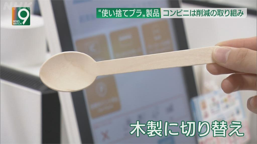 日本推減塑環保　餐具等產品列「特定使用項目」