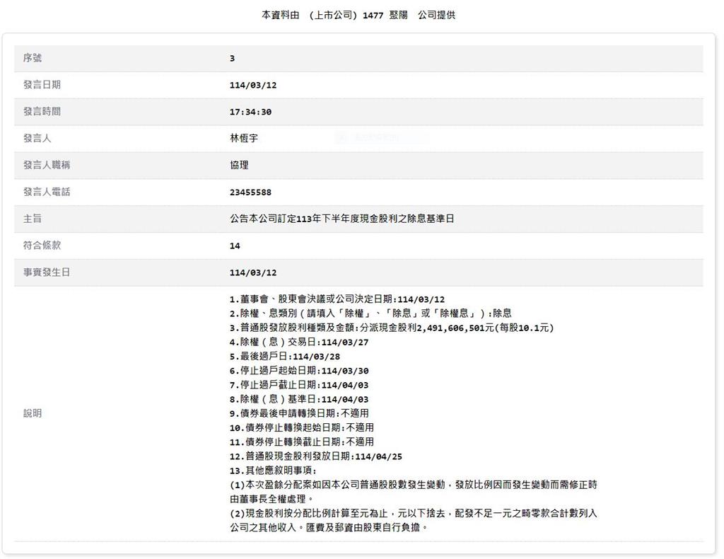 成衣大廠4/3除息10.1元   殖利率5.05%