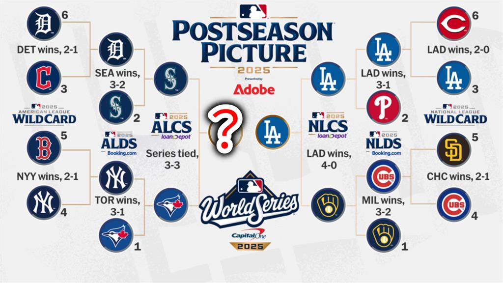 MLB(影)/世界大賽你想看誰?民視運動網票選結果分析 球迷最期待道奇打「這隊」