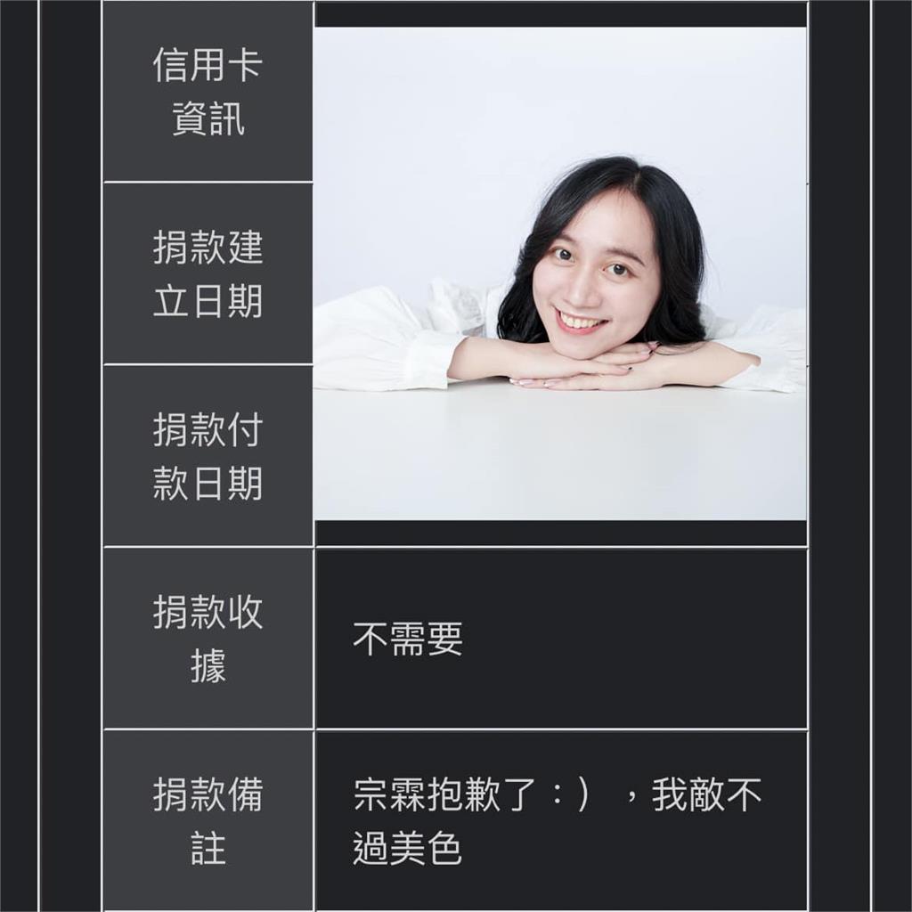 募款有危機?同黨正妹「永康桂綸鎂」成頭號敵人 支持者:敵不過美色