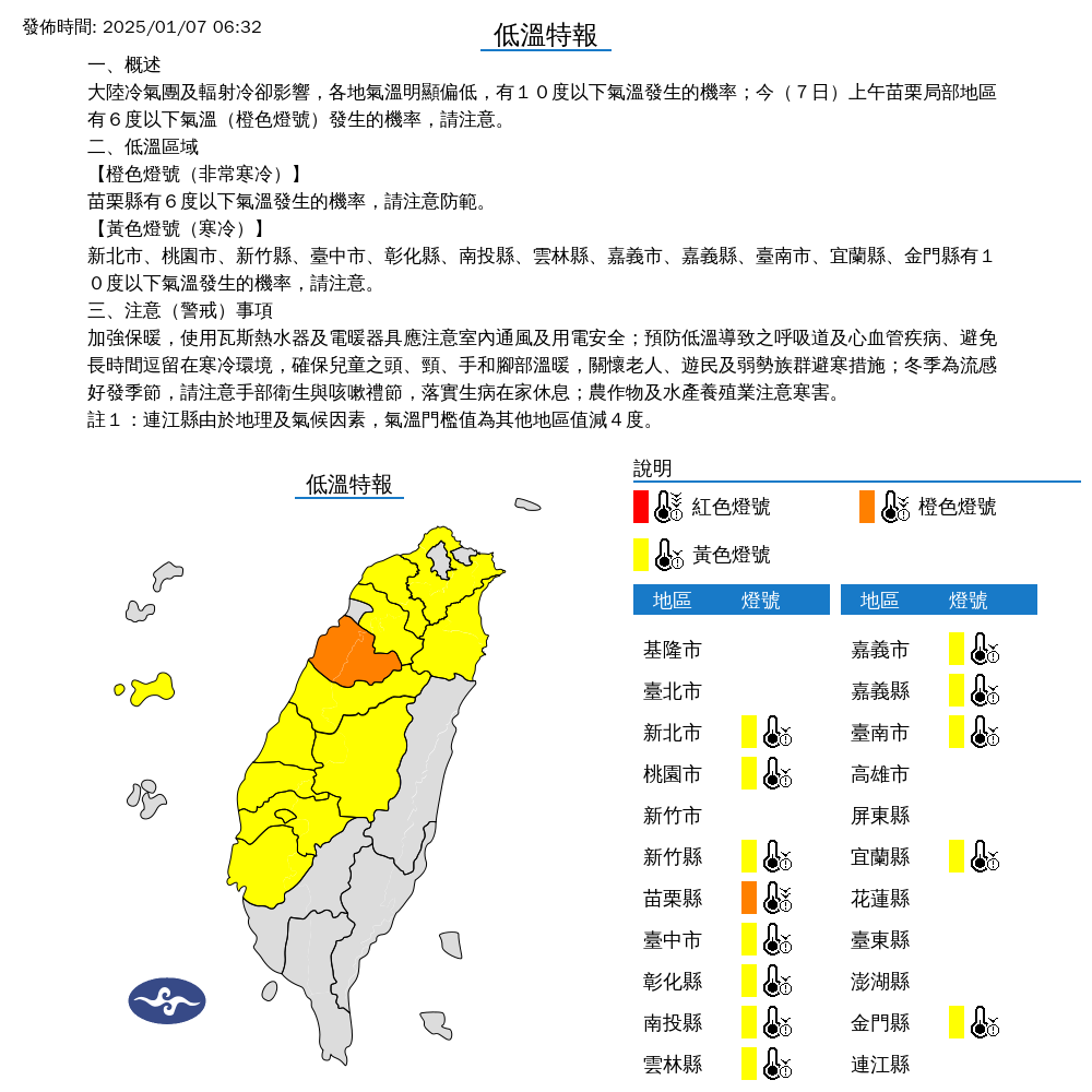 快新聞/苗栗今晨4.2度!全台13縣市低溫特報 週四冷氣團挾水氣將轉雨