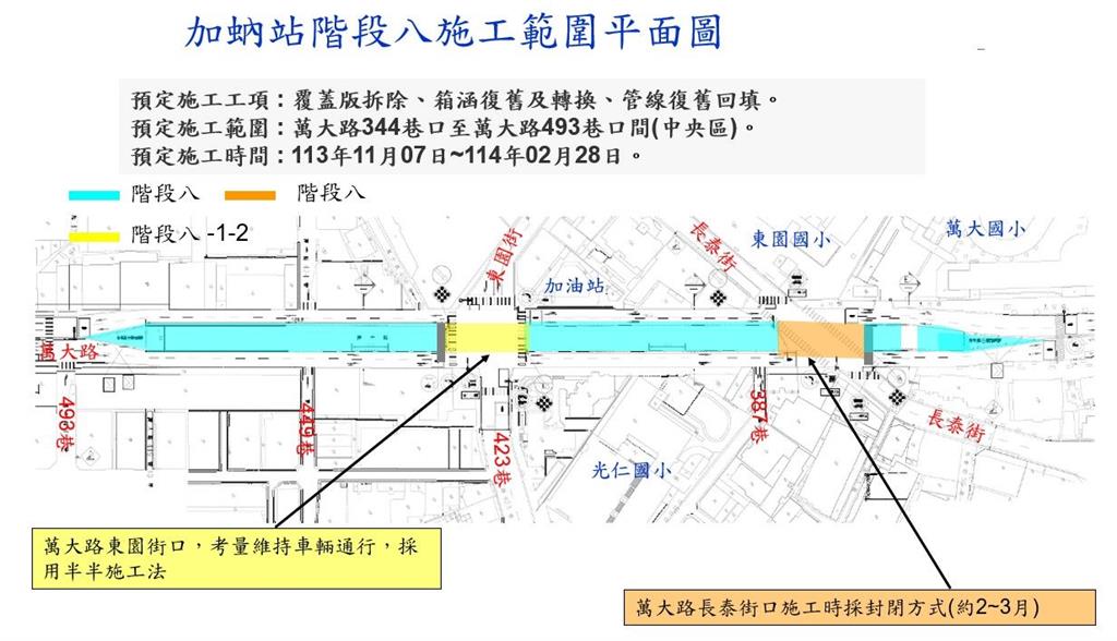 快新聞/配合捷運萬大線施工 11月7日起「這街口」封閉