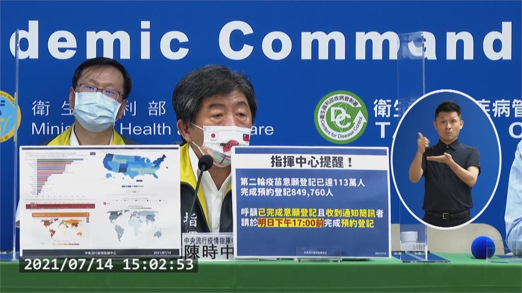 藍四縣市喊買500萬劑BNT 嗆政府別擋 綠諷:藍縣市庫存疫苗卻最多